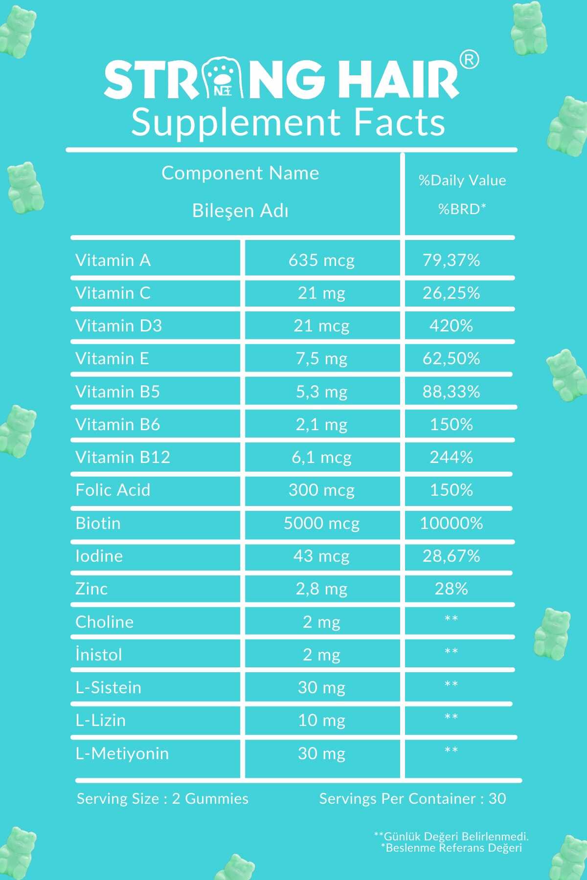 آدامس تقویت مو ویتامینه 60 عددی 30 وعده برند Vita Bear