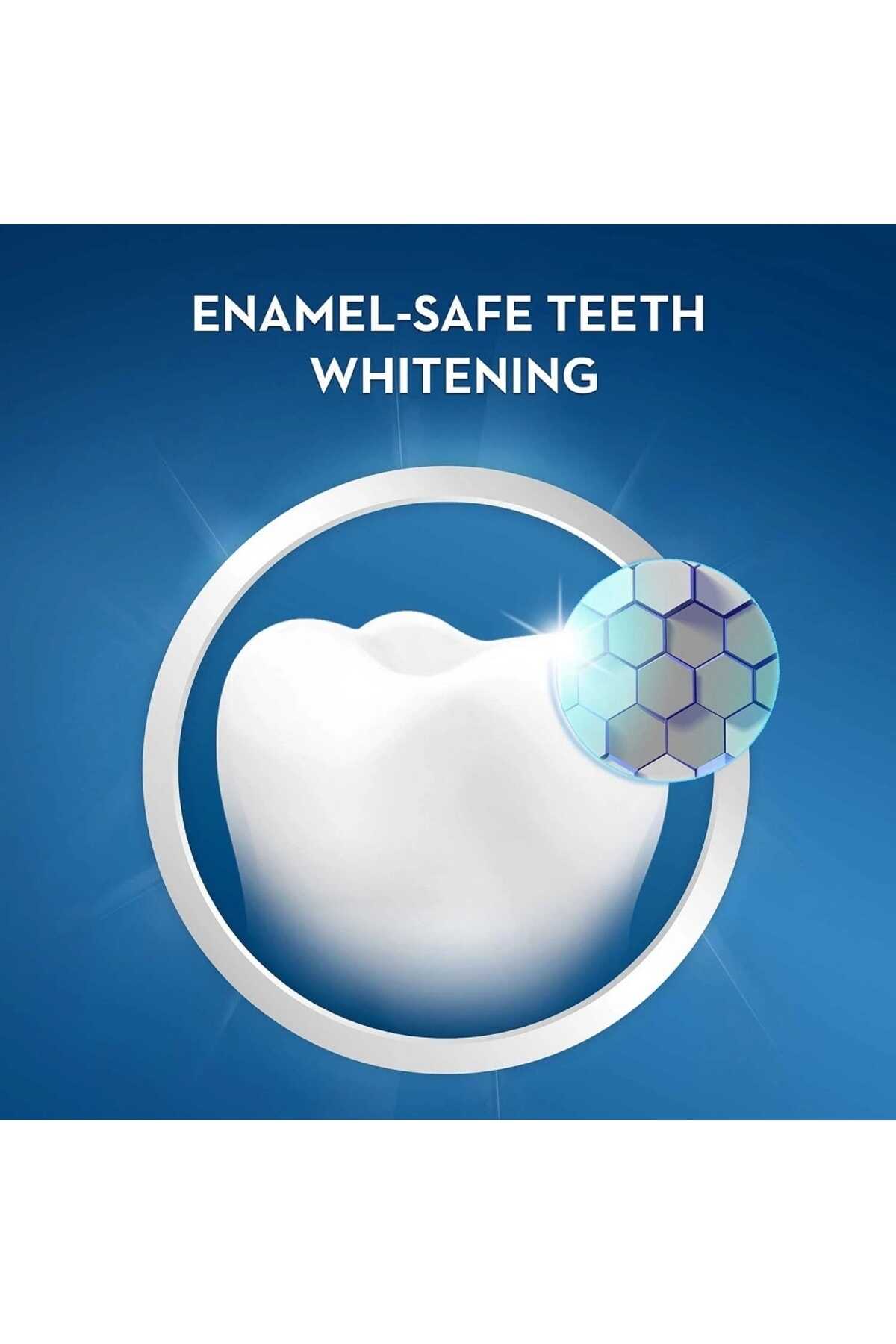 نوار سفید کننده دندان سه بعدی برند CREST