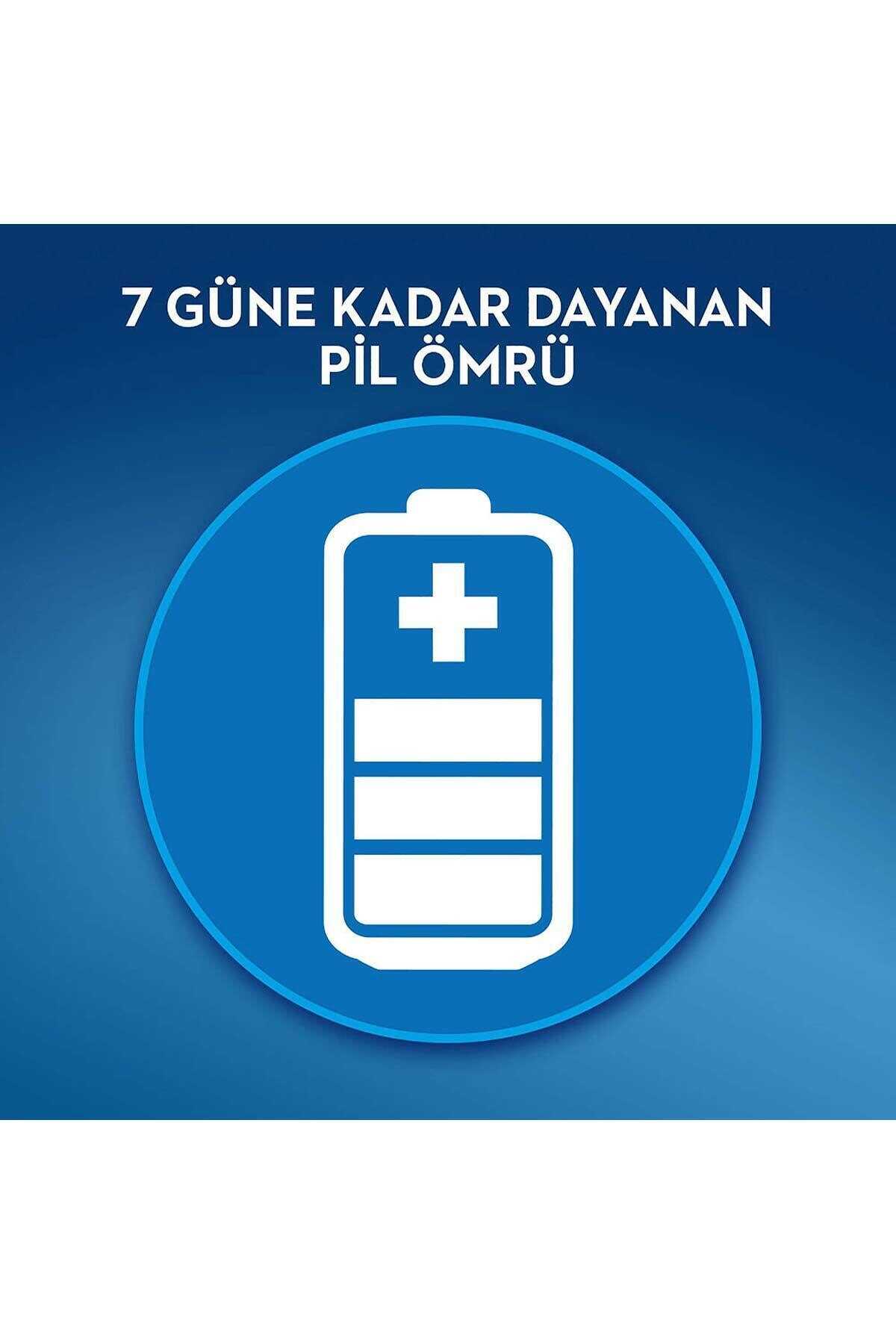 مسواک شارژی سفید_مشکی برند Oral-B