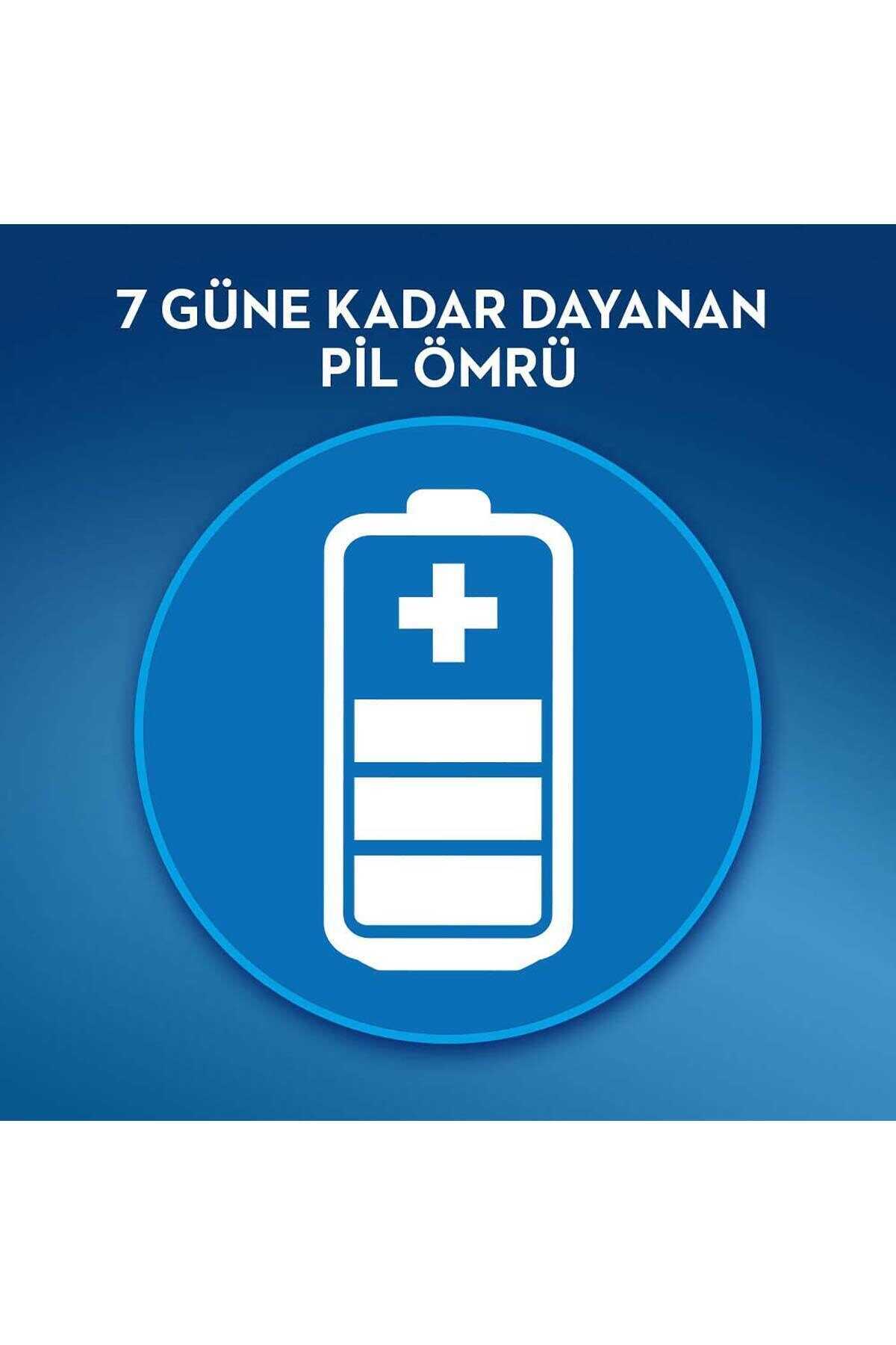 مسواک شارژی مسافرتی مشکی برند Oral-B